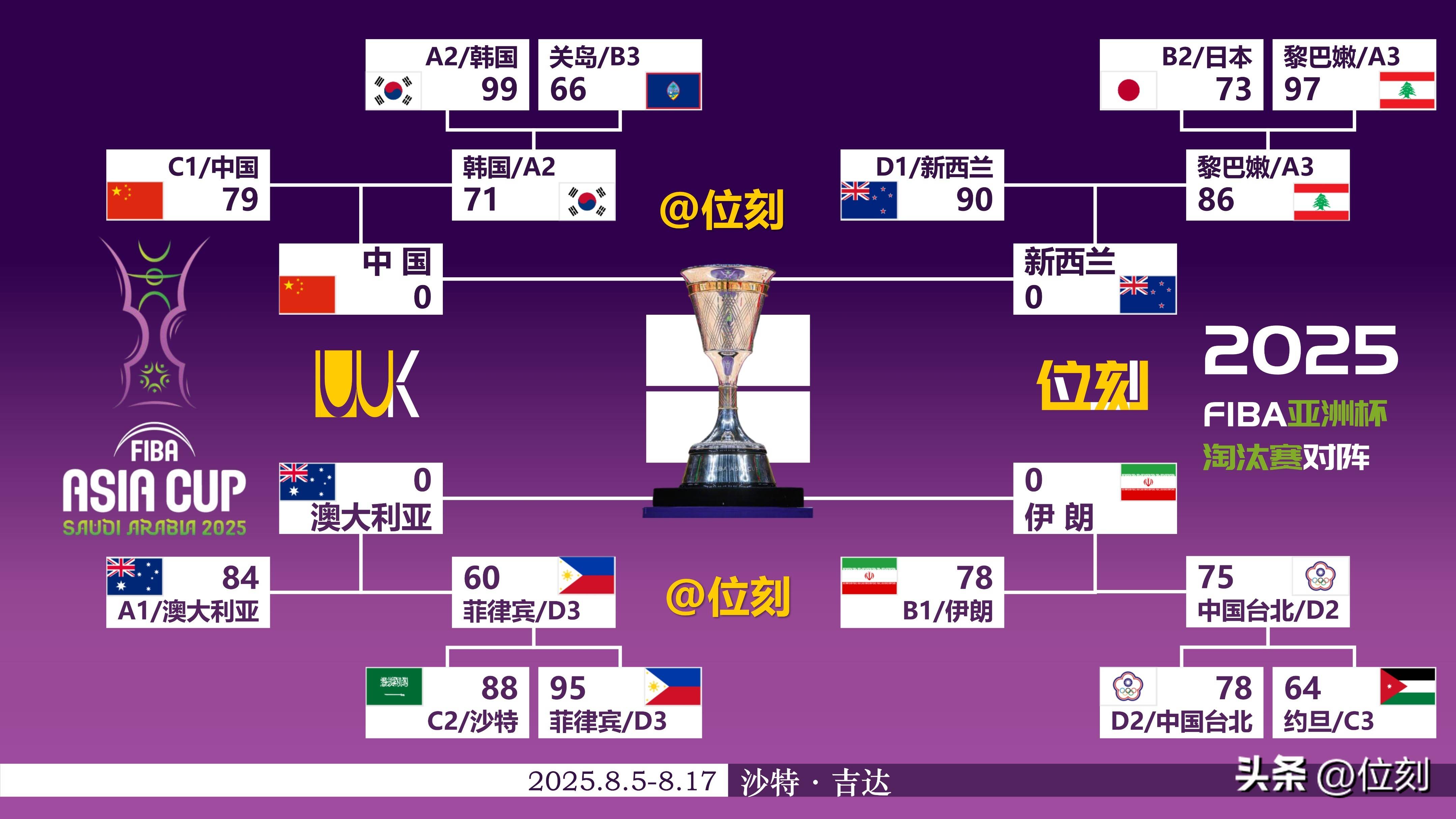 埃因霍温理工大学官网